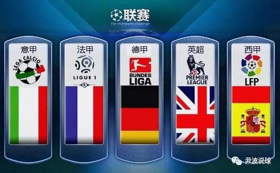 低迷表现的